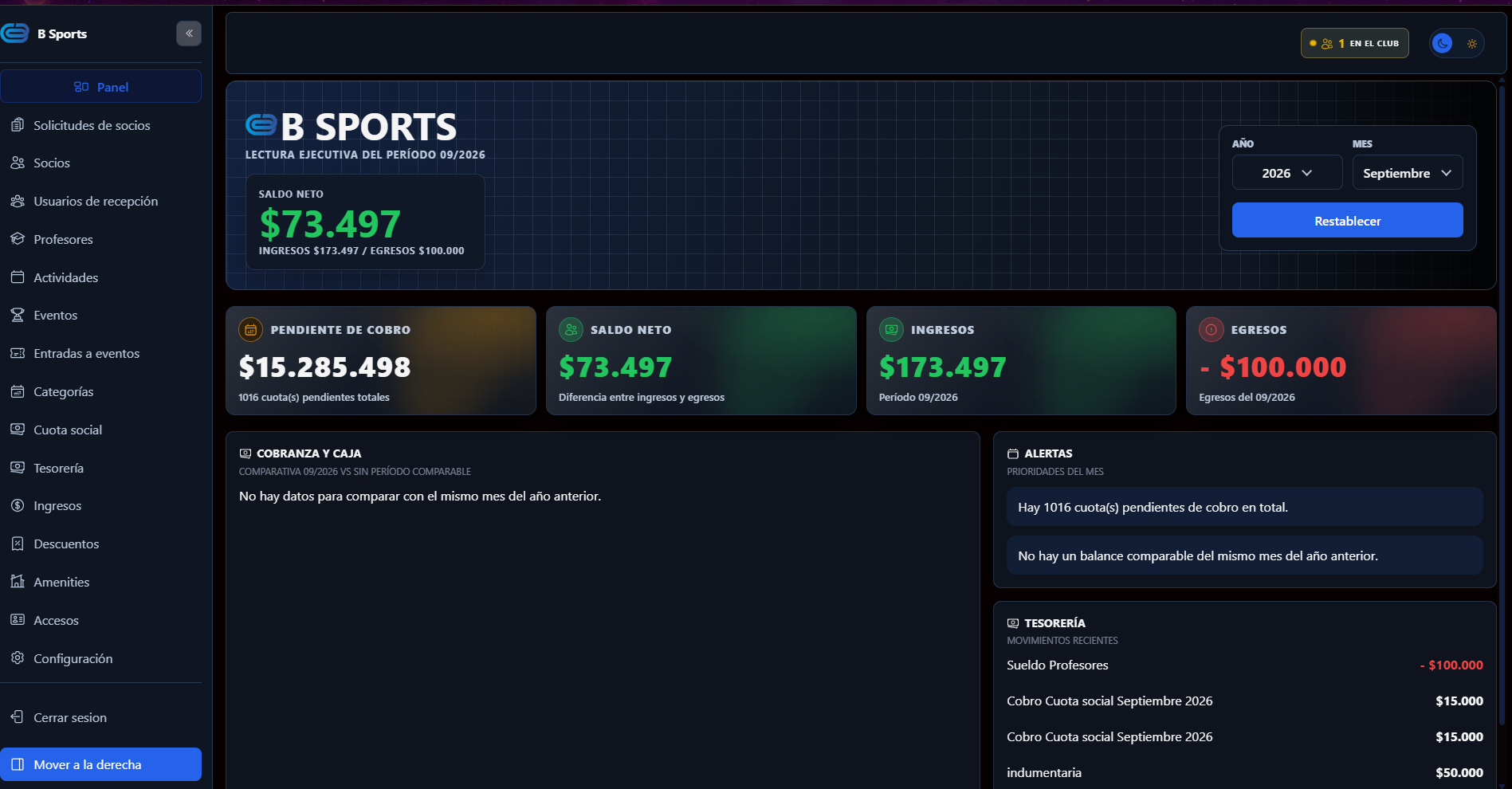 Dashboard de B Sports